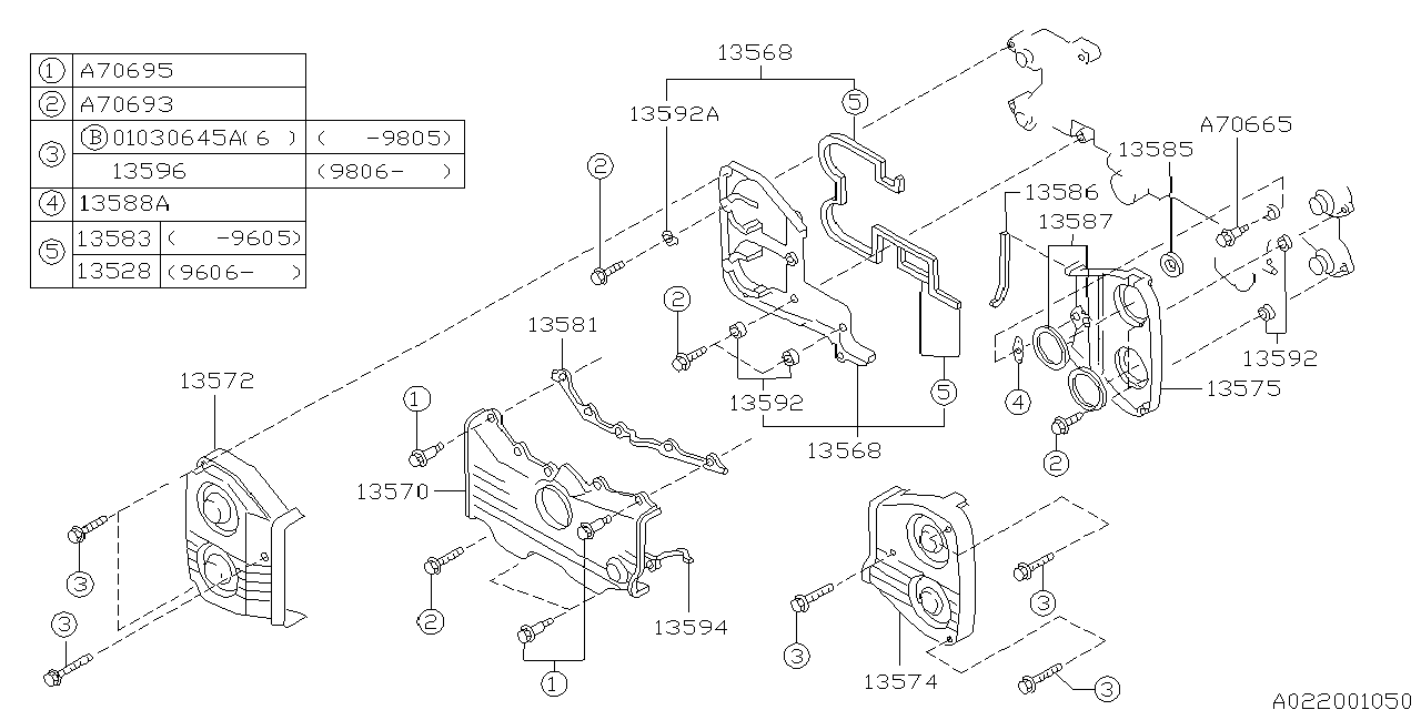 TIMING BELT COVER Diagram