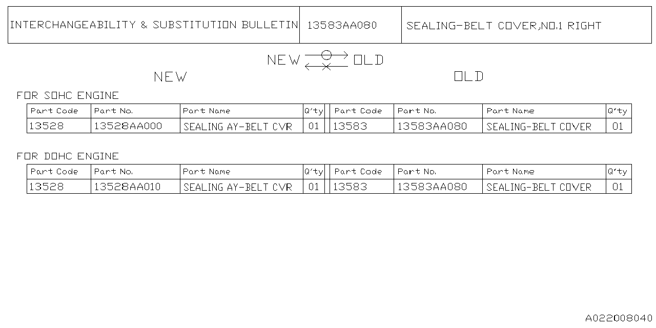 Diagram TIMING BELT COVER for your 2005 Subaru WRX WAGON  