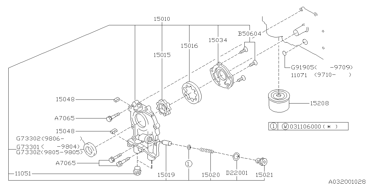 OIL PUMP & FILTER Diagram