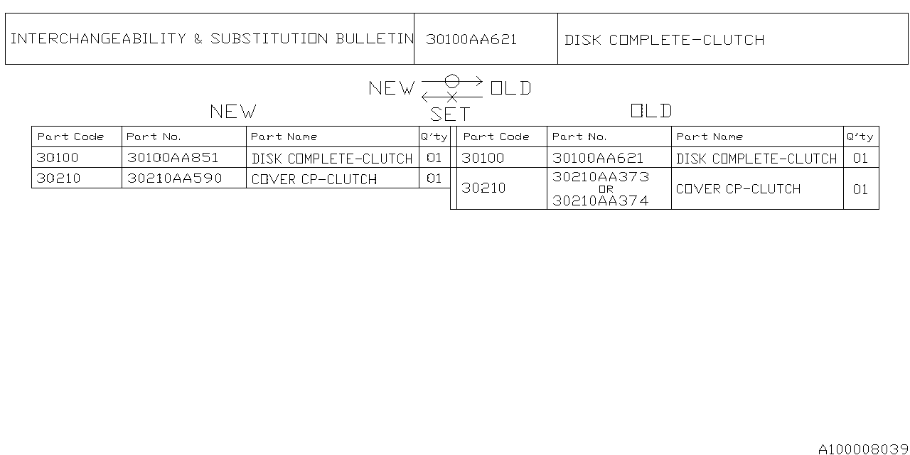 Diagram MT, CLUTCH for your Subaru