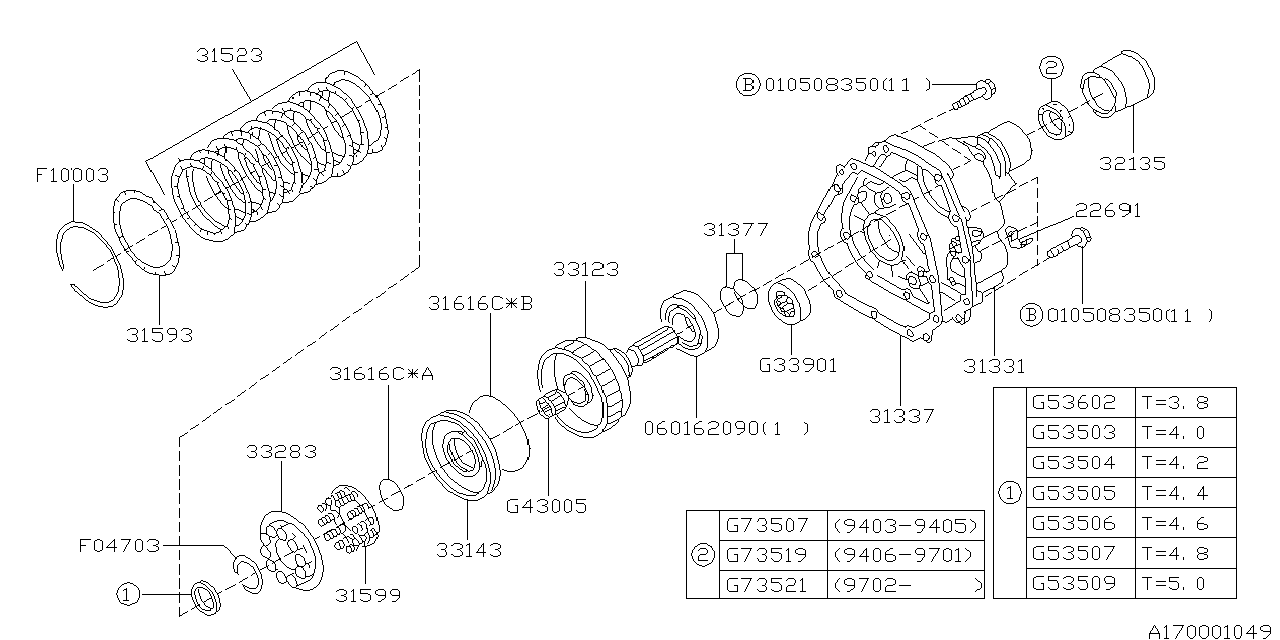 AT, TRANSFER & EXTENSION Diagram