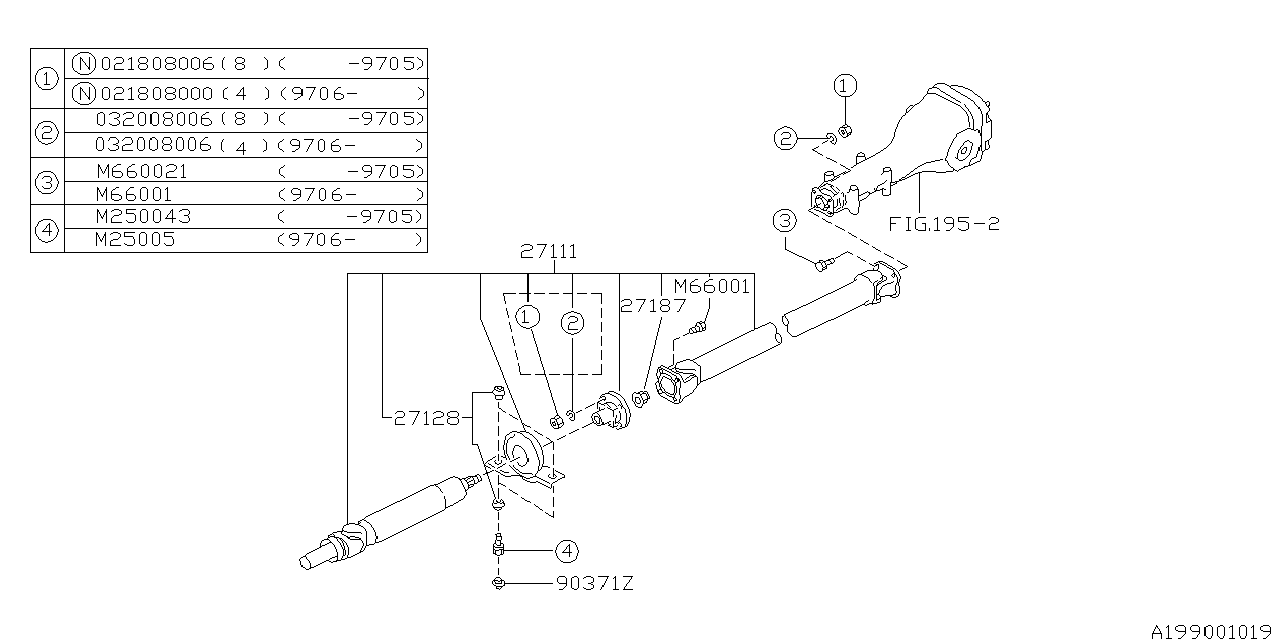 Diagram PROPELLER SHAFT for your Subaru Outback  