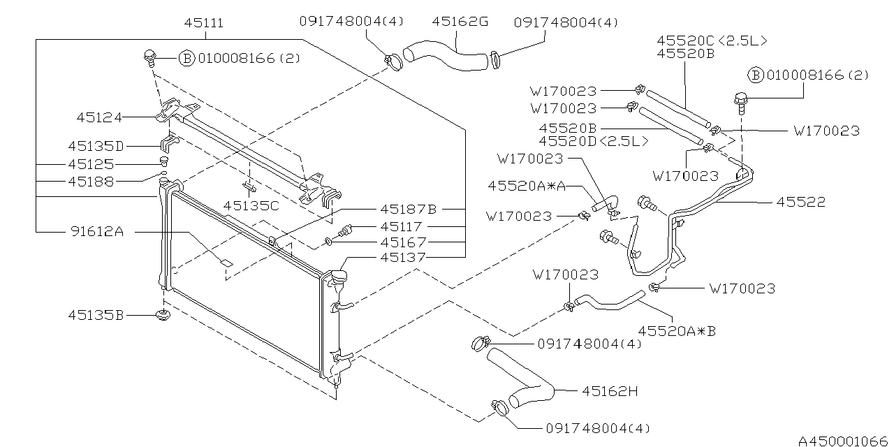 ENGINE COOLING Diagram