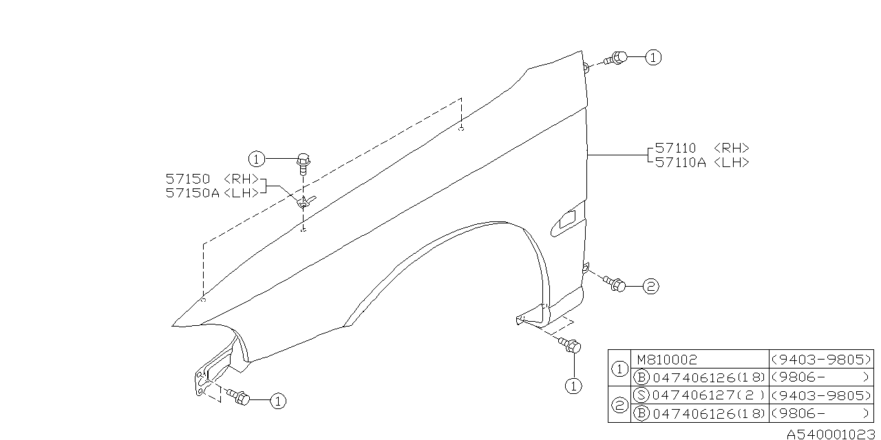 Diagram FENDER for your 2020 Subaru Impreza   