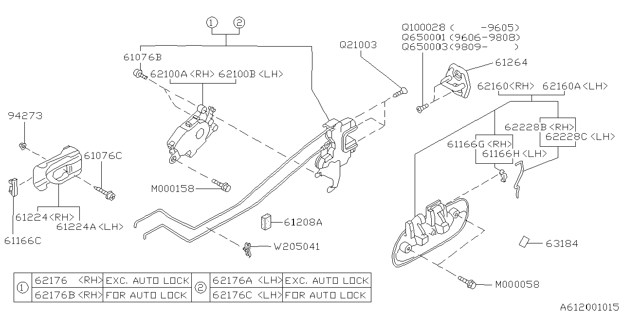 Diagram REAR DOOR PARTS (LATCH & HANDLE) for your 2017 Subaru Forester   