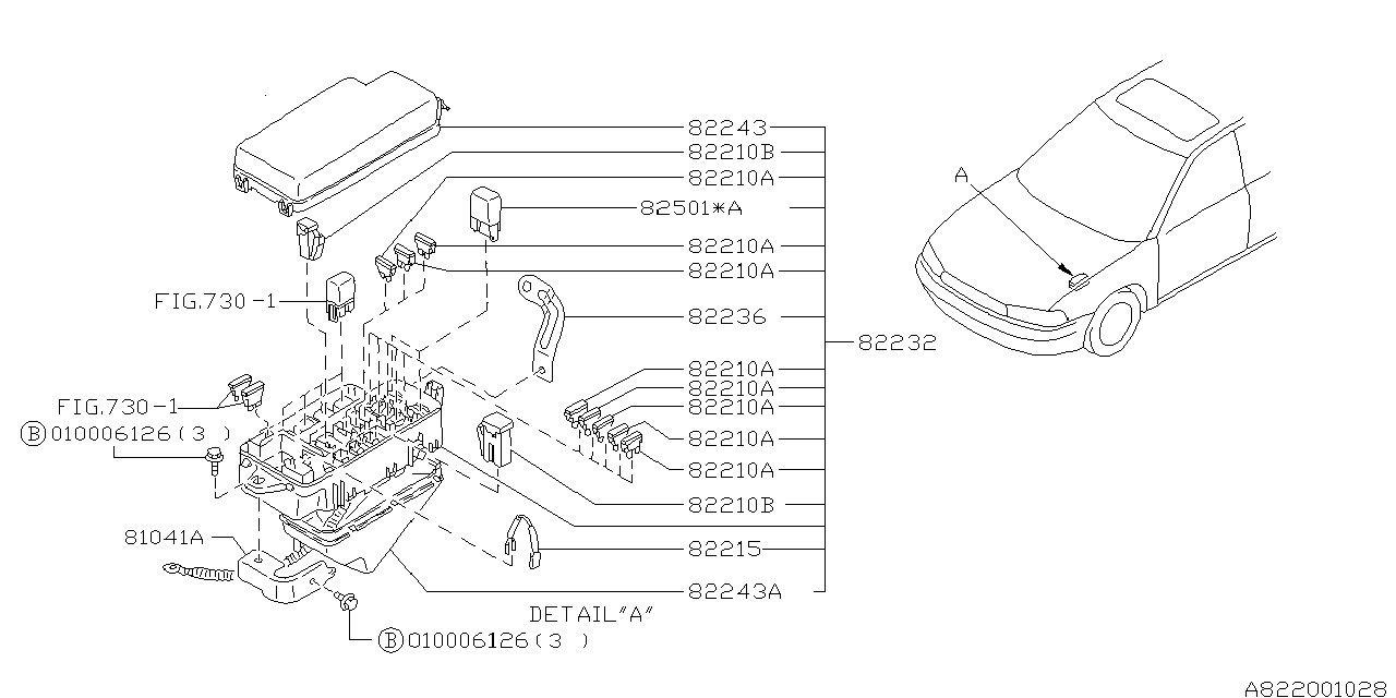 Diagram FUSE BOX for your Subaru