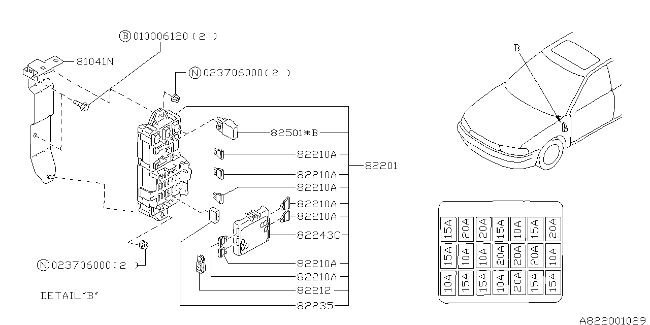 Diagram FUSE BOX for your Subaru Outback  