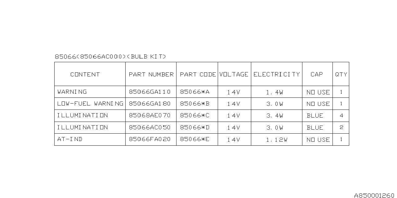 Diagram METER for your Subaru Legacy  GT LIMITED-I(OBK:XT) WAGON