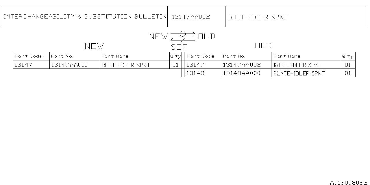 Diagram CAMSHAFT & TIMING BELT for your Subaru Crosstrek  