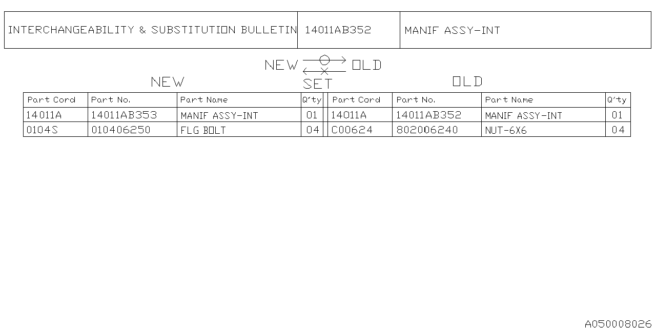 Diagram INTAKE MANIFOLD for your 2011 Subaru WRX   