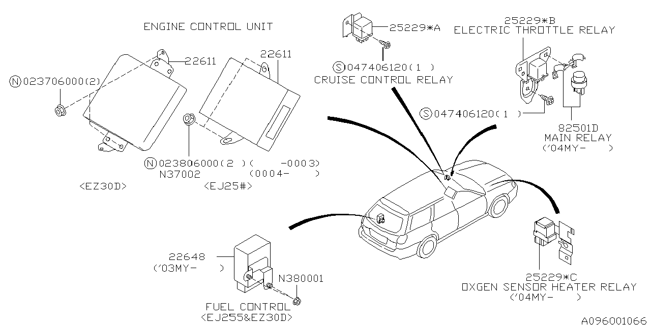 Diagram RELAY & SENSOR (ENGINE) for your Subaru