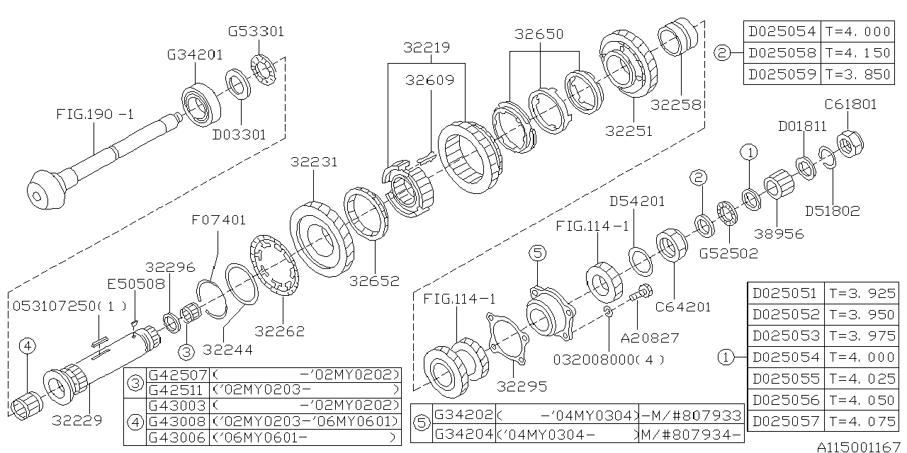 Diagram MT, DRIVE PINION SHAFT for your 2001 Subaru Impreza  Limited COUPE 