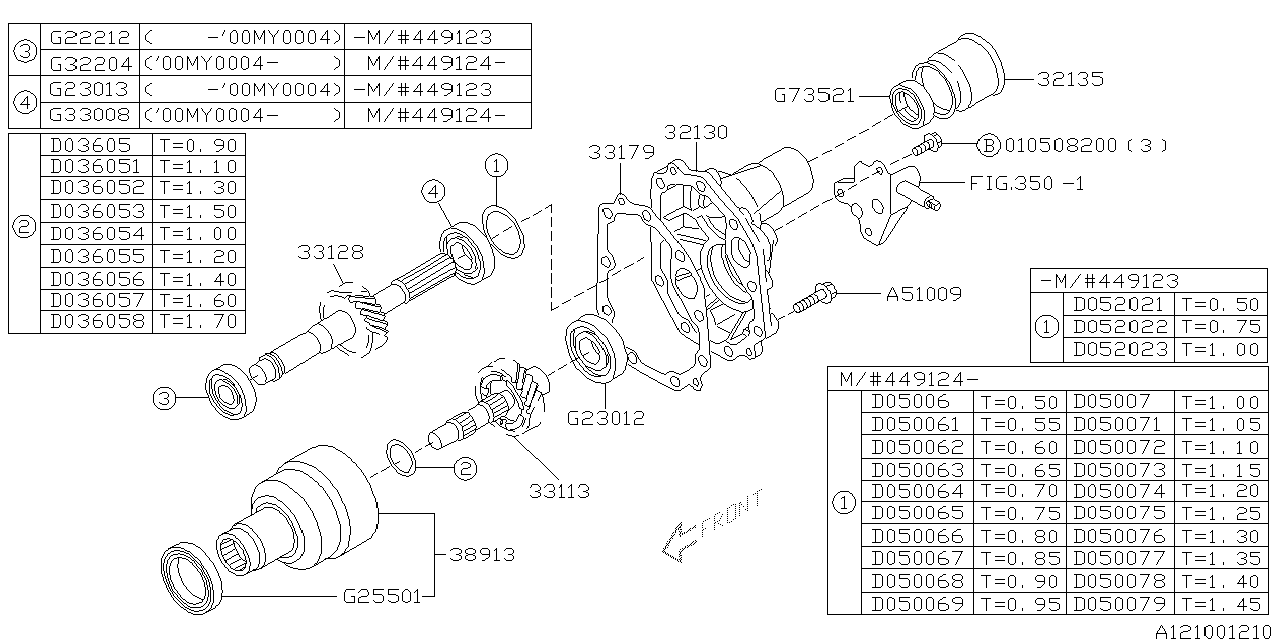 Diagram MT, TRANSFER & EXTENSION for your 2022 Subaru Solterra   