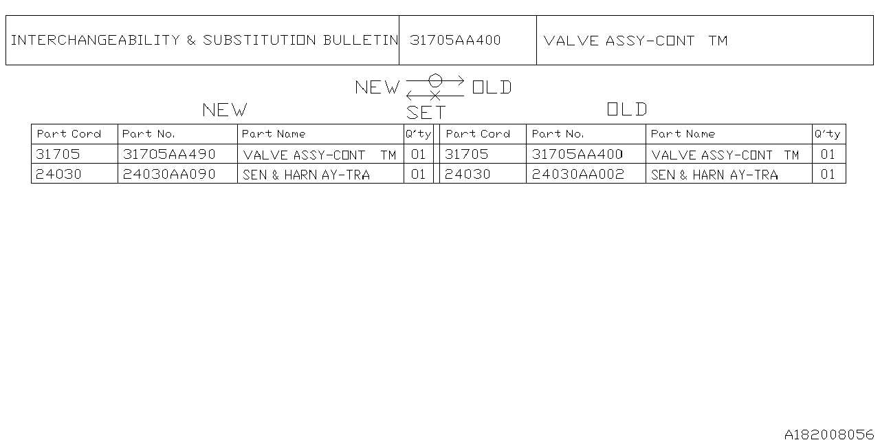 Diagram AT, CONTROL VALVE for your 2011 Subaru Impreza   