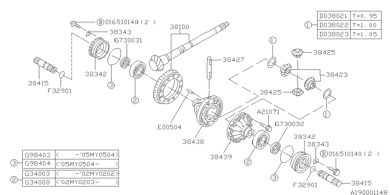 DIFFERENTIAL (TRANSMISSION) Diagram