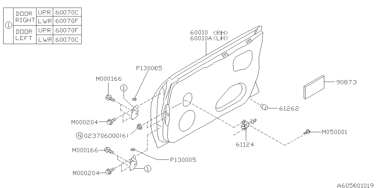 Diagram FRONT DOOR PANEL & REAR(SLIDE)DOOR PANEL for your 2009 Subaru WRX   