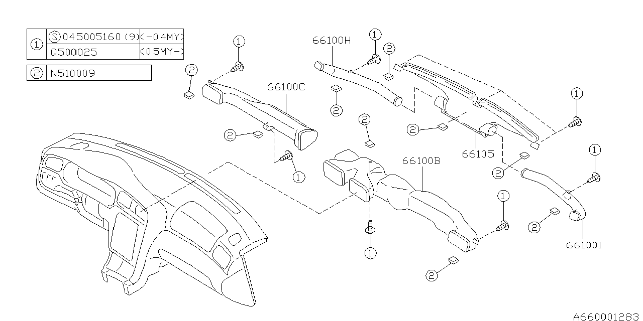 INSTRUMENT PANEL Diagram