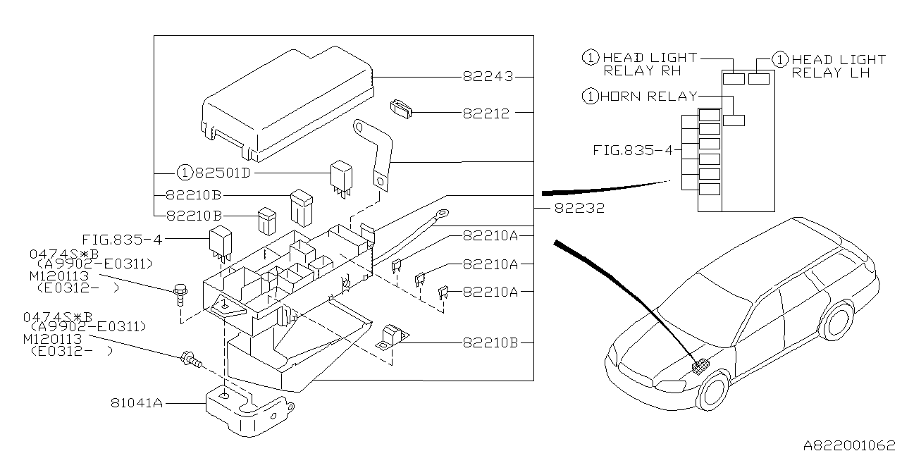 Diagram FUSE BOX for your Subaru