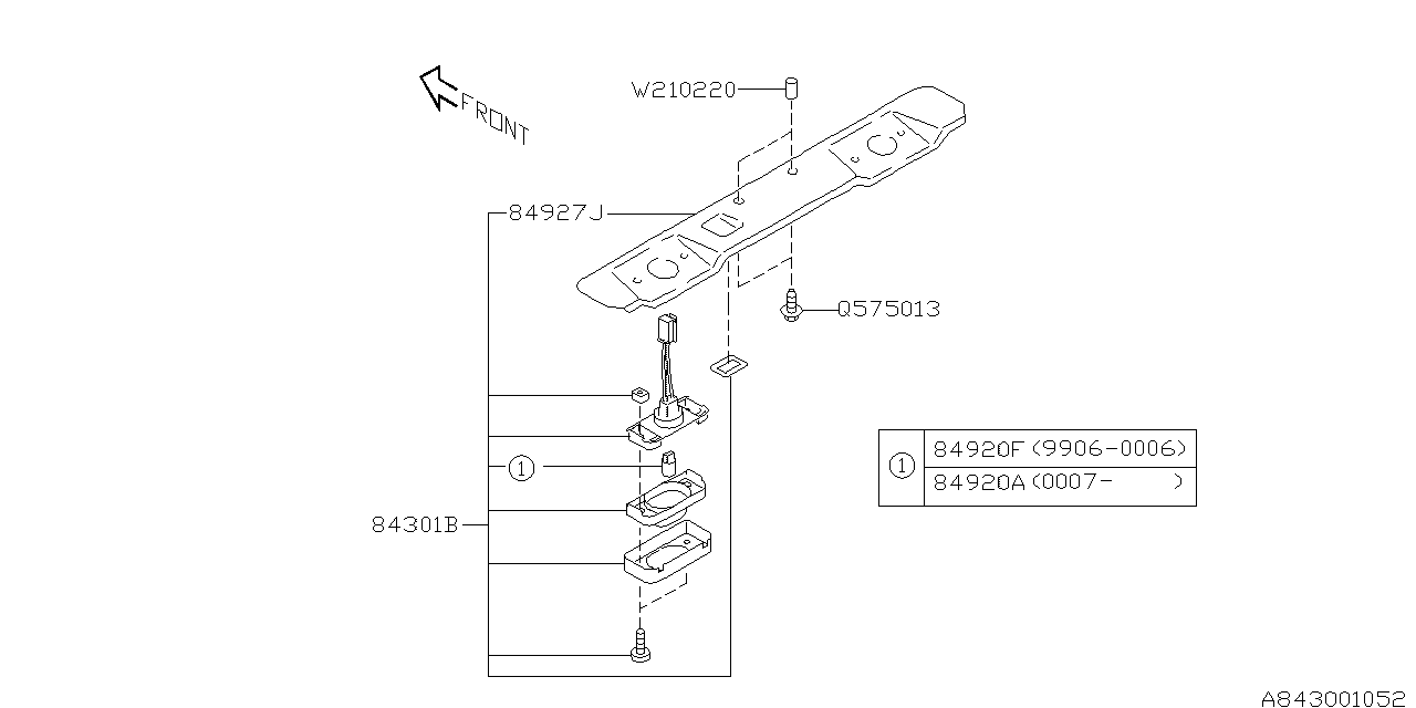 LAMP (LICENSE) Diagram