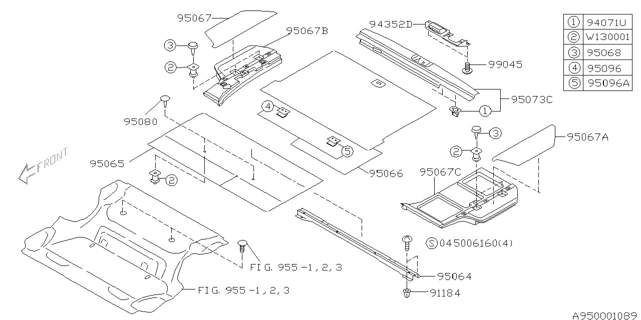 MAT Diagram