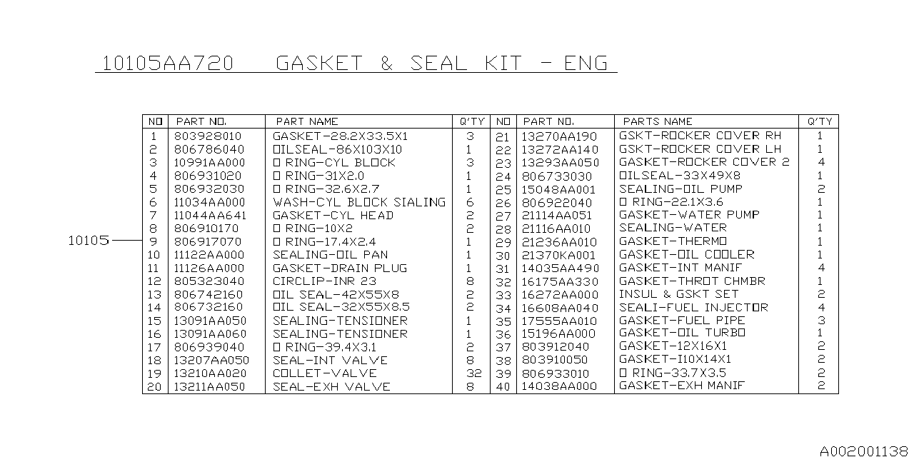 Diagram ENGINE GASKET & SEAL KIT for your 2013 Subaru Tribeca   