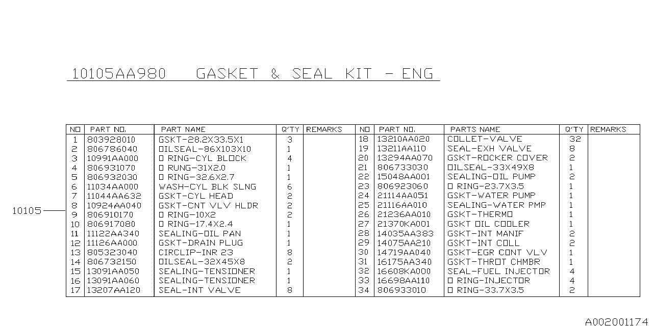 ENGINE GASKET & SEAL KIT Diagram