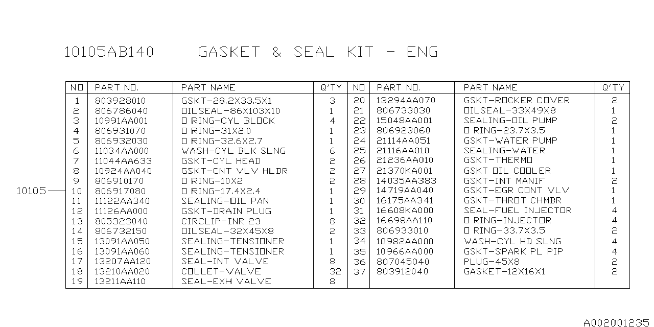 ENGINE GASKET & SEAL KIT Diagram