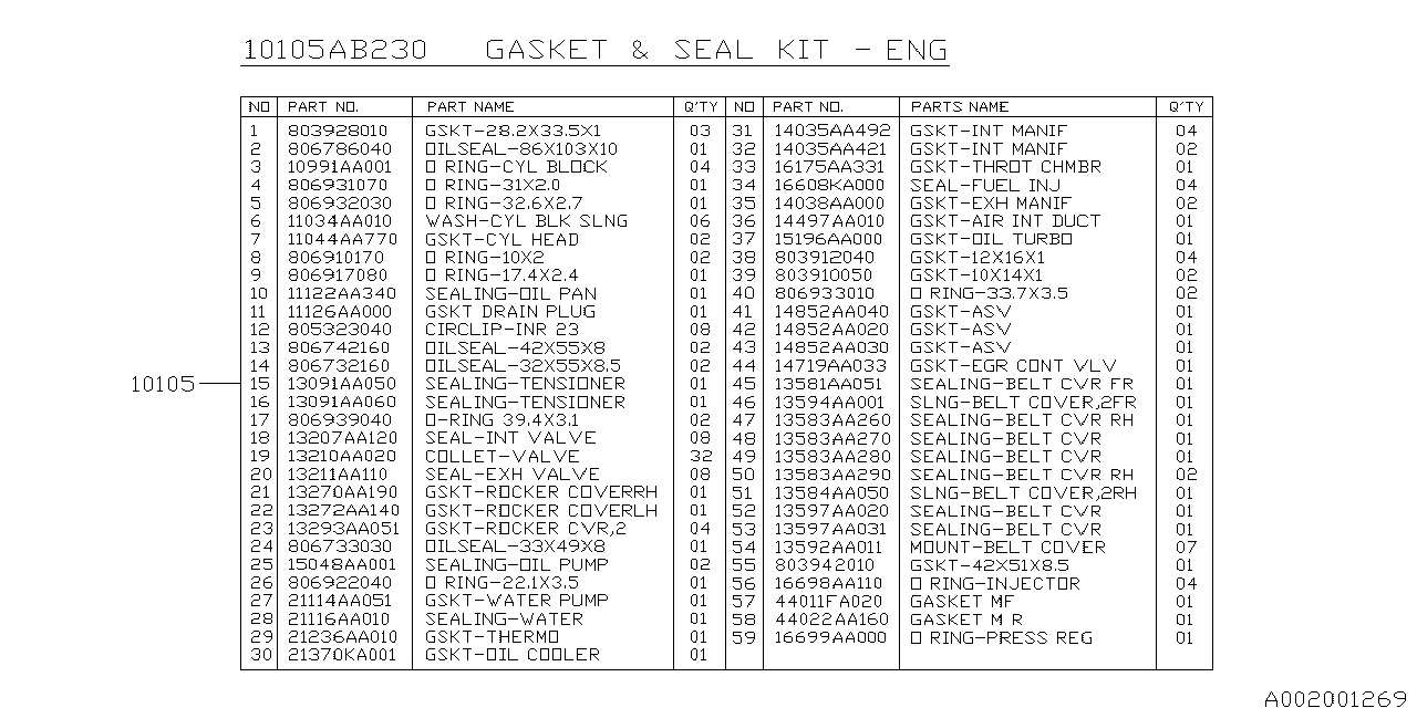 Diagram ENGINE GASKET & SEAL KIT for your 2008 Subaru Tribeca   