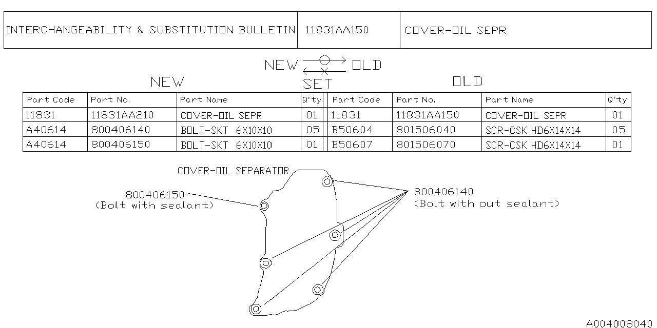 Diagram CYLINDER BLOCK for your 2009 Subaru Legacy   