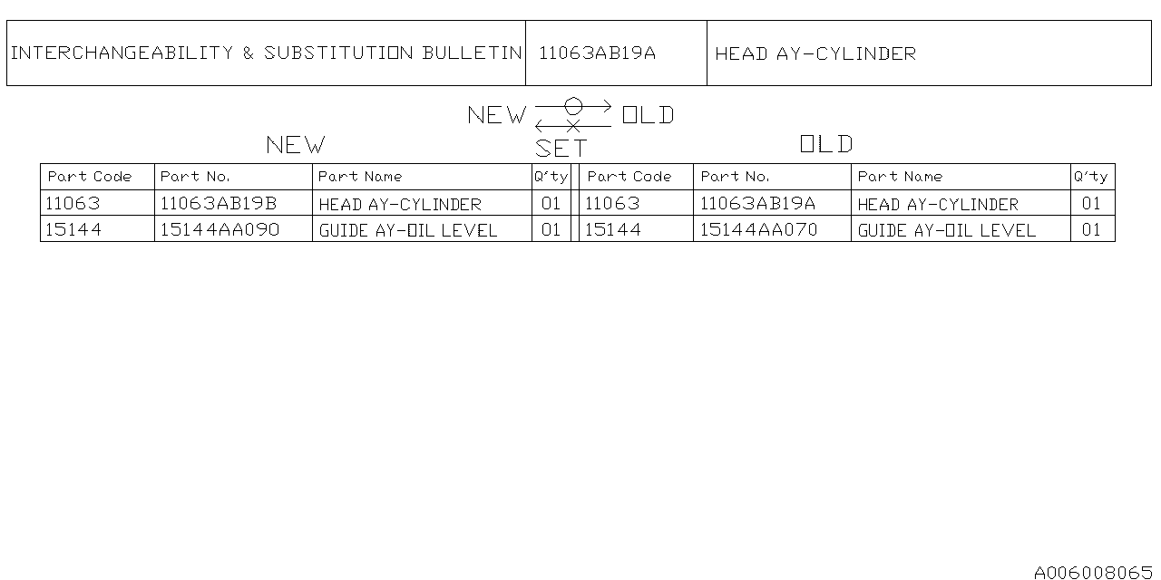 Diagram CYLINDER HEAD for your 2003 Subaru Forester   