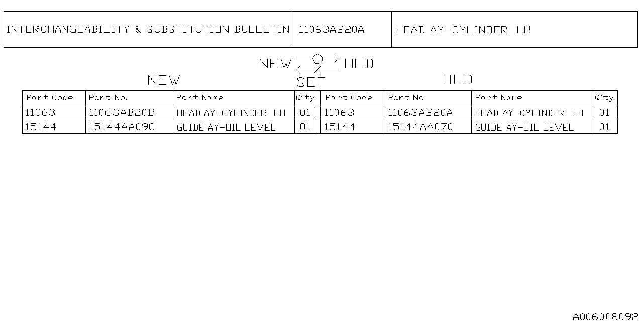 Diagram CYLINDER HEAD for your 2003 Subaru Forester   