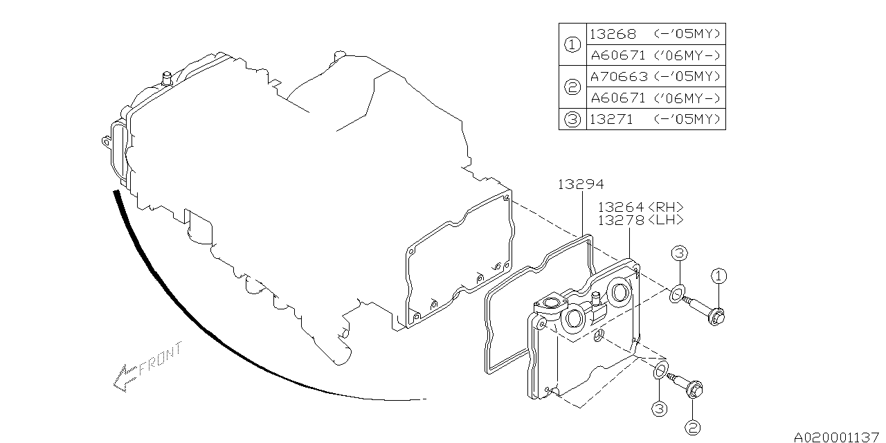 Diagram ROCKER COVER for your 2021 Subaru Impreza  SPORT w/EyeSight WAGON 