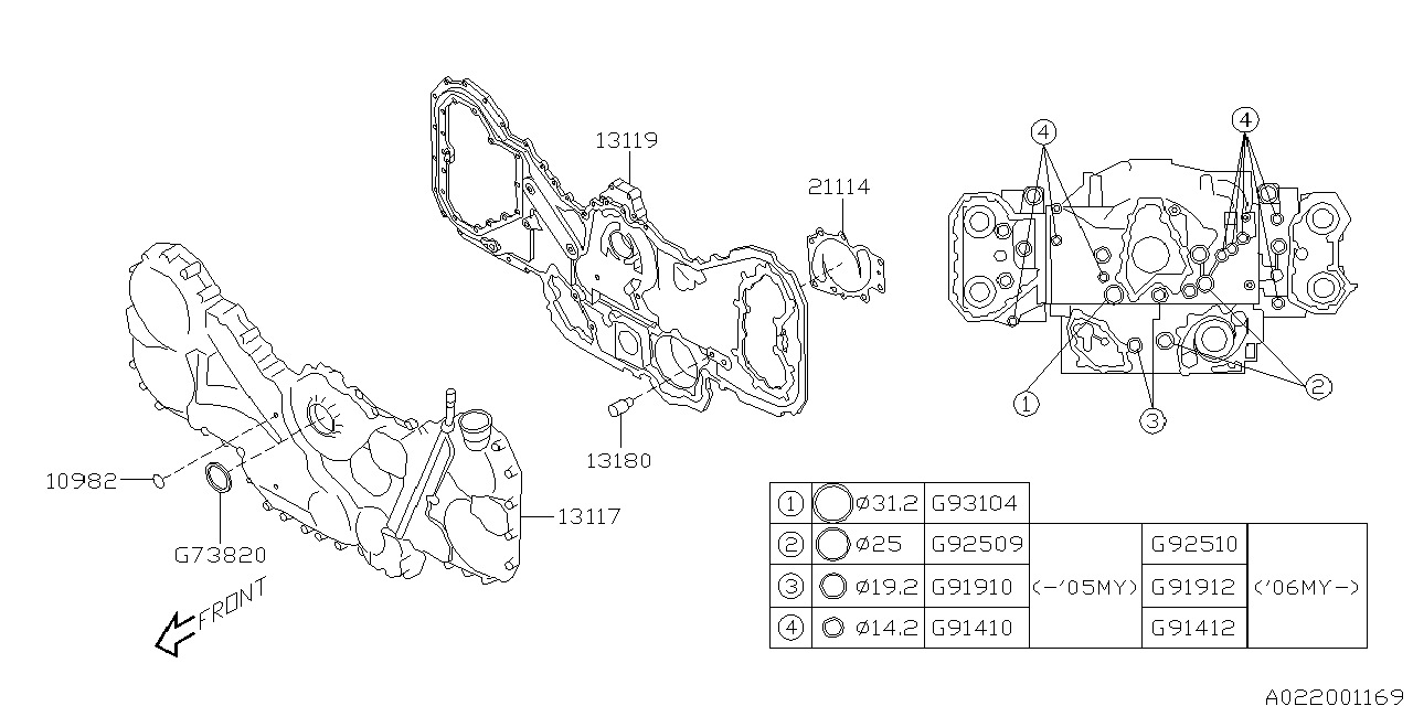 Diagram TIMING BELT COVER for your 2019 Subaru Forester   