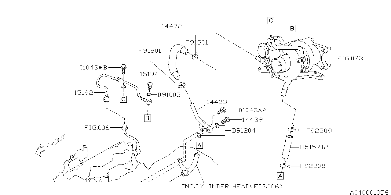 TURBO CHARGER Diagram