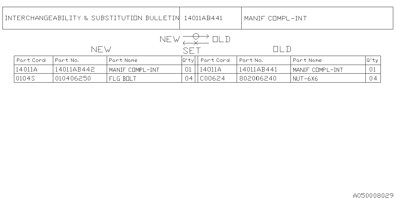 Diagram INTAKE MANIFOLD for your 1999 Subaru Forester   