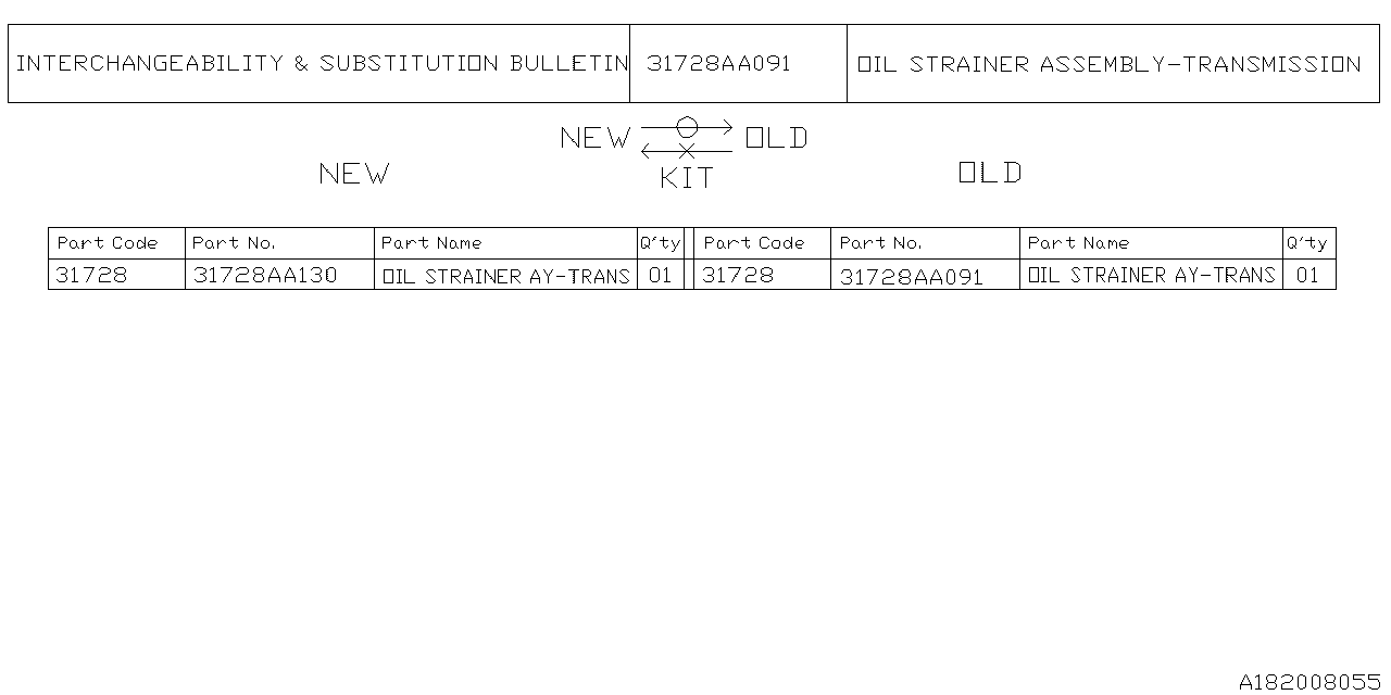 Diagram AT, CONTROL VALVE for your Subaru