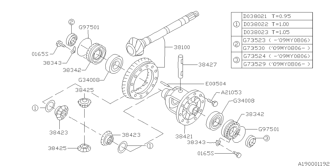 DIFFERENTIAL (TRANSMISSION) Diagram