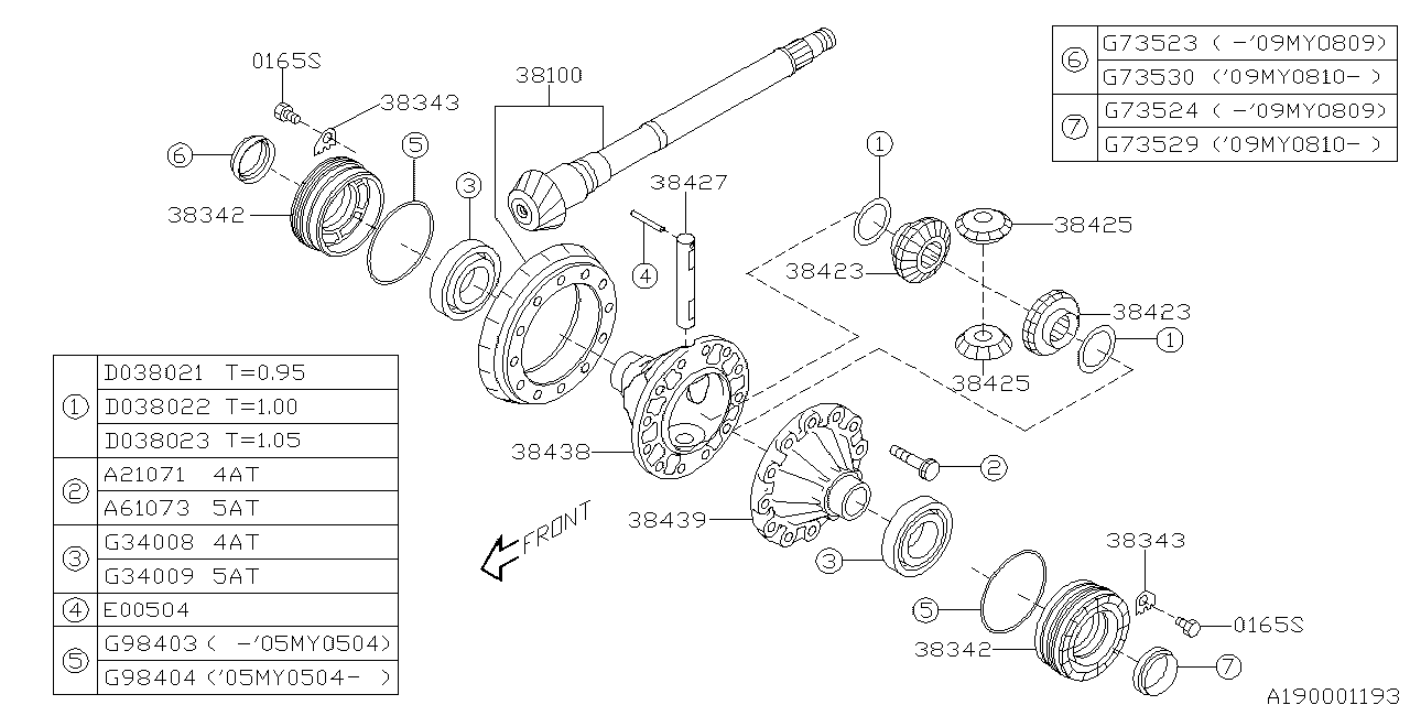 DIFFERENTIAL (TRANSMISSION) Diagram