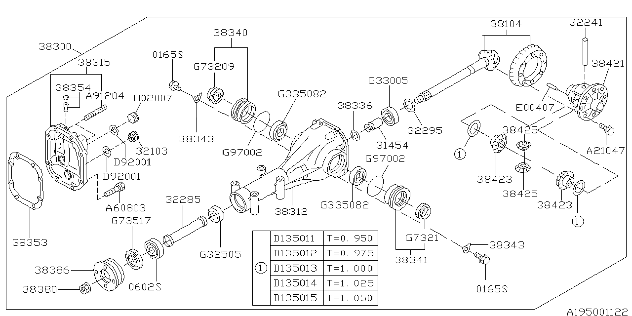 Diagram DIFFERENTIAL (INDIVIDUAL) for your 2022 Subaru STI   