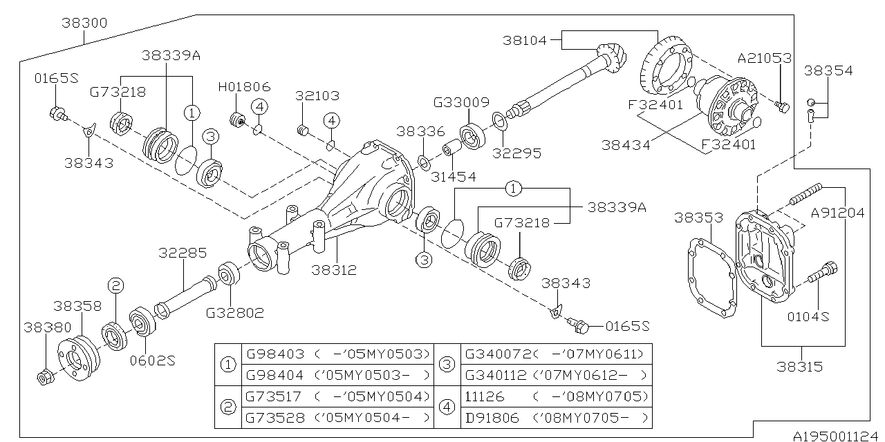 Diagram DIFFERENTIAL (INDIVIDUAL) for your 2012 Subaru Impreza   