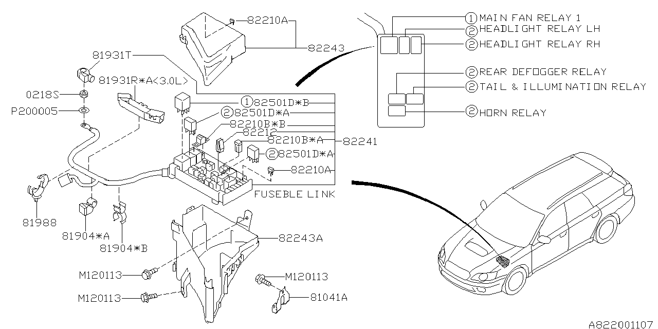 Diagram FUSE BOX for your 2019 Subaru Forester   