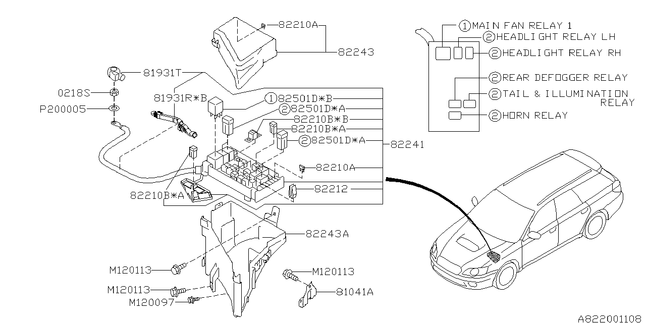 Diagram FUSE BOX for your 2019 Subaru Outback   