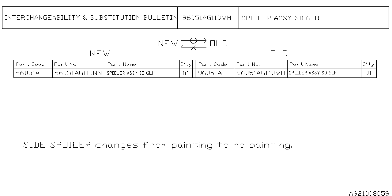 Diagram SPOILER for your 2010 Subaru WRX   