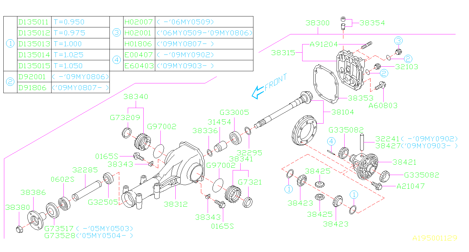 806732220 - Subaru Drive Axle Shaft Seal. OILSEAL 32X50X11 | Heuberger ...