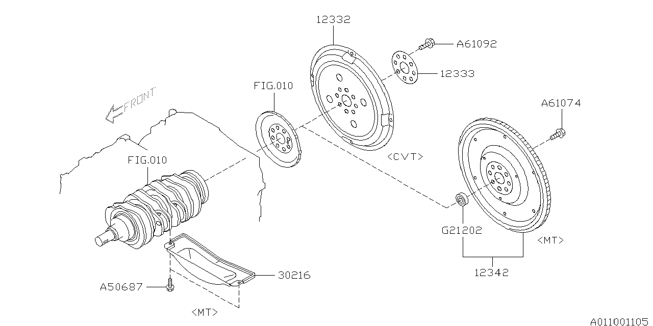 FLYWHEEL Diagram