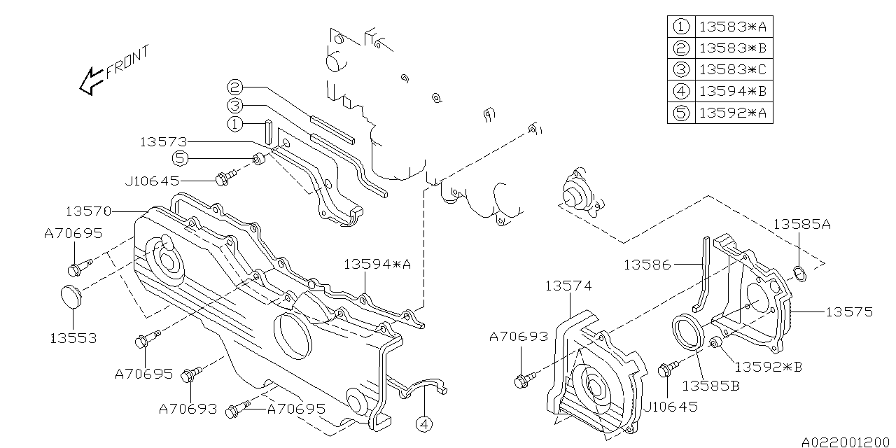 Diagram TIMING BELT COVER for your 2021 Subaru WRX   