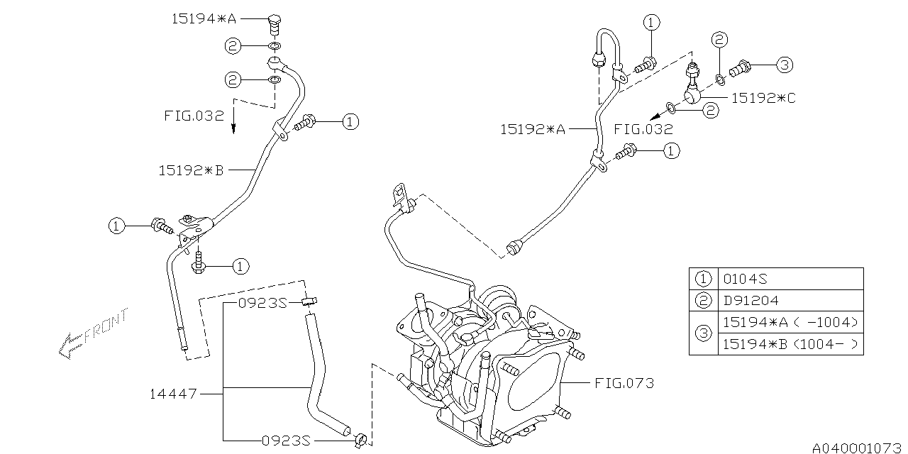 Diagram TURBO CHARGER for your 2013 Subaru BRZ   