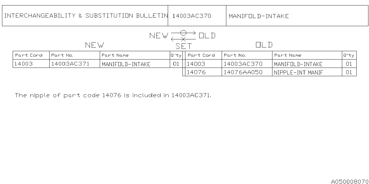 Diagram INTAKE MANIFOLD for your 1999 Subaru Forester   