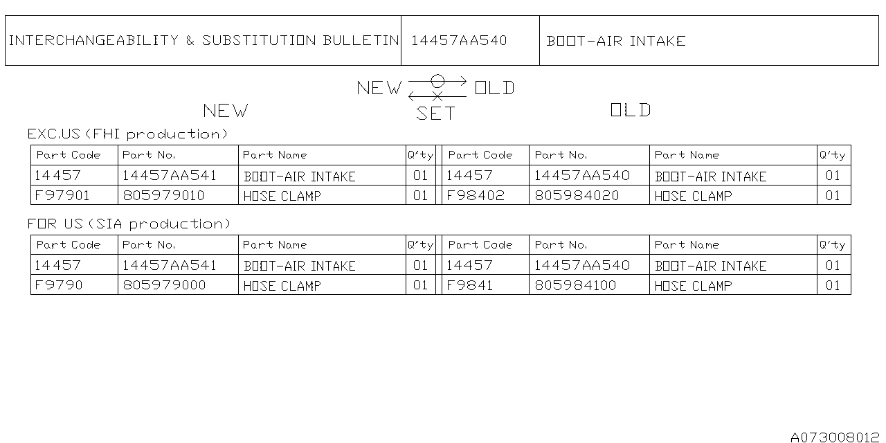 Diagram AIR DUCT for your 1998 Subaru Forester   