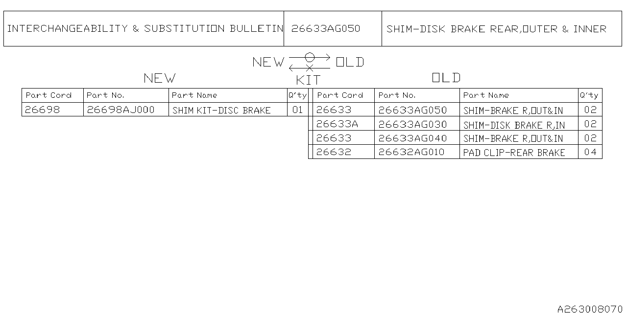 Diagram REAR BRAKE for your Subaru WRX  